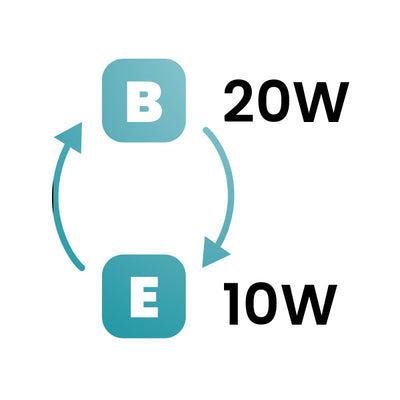 Two Power Modes