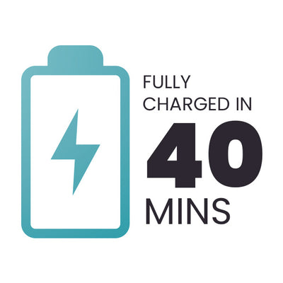 40 Minutes Charge Time