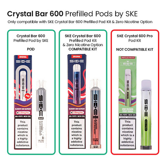 SKE Crystal Bar 600 Prefilled Pods Compatibility