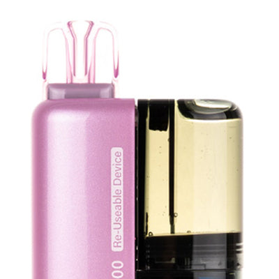 Transparent Viewing Window