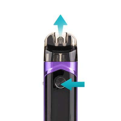 Dual Activation