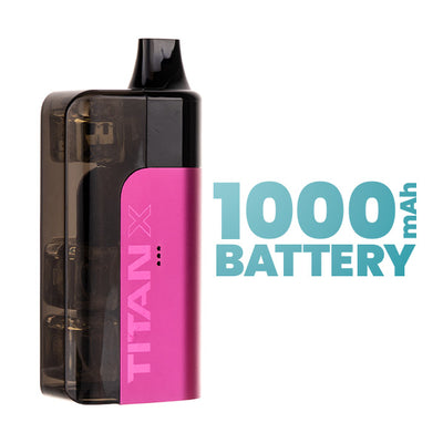 Perfect For The Active User