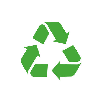 True Sustainability 
