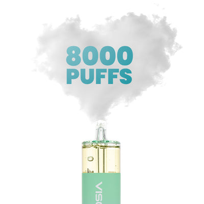 Up to 8000 Puffs Per Pod