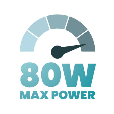 5–80W Variable Wattage