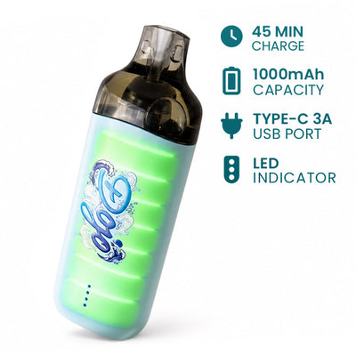 1000mAh Battery & Fast Charging