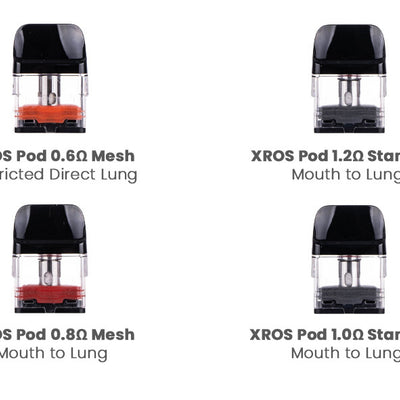 Versatile Pod Options