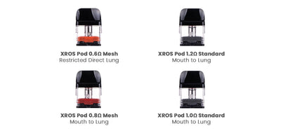 Refillable XROS Pods with Leak-Resistant Design
