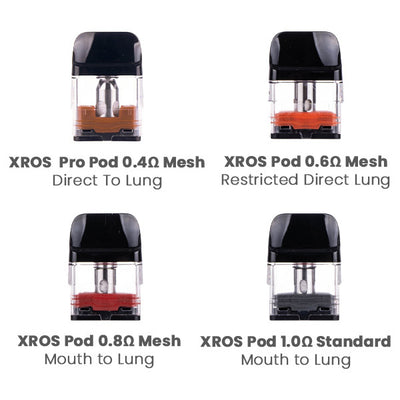 Includes Two Mesh Pods for MTL & RDTL