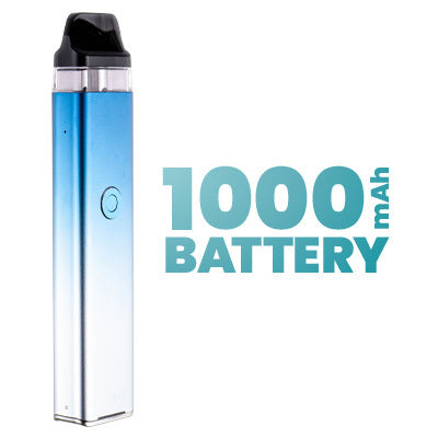 Long-Lasting Battery with Smart LED Display