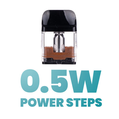 Up to 30W Output