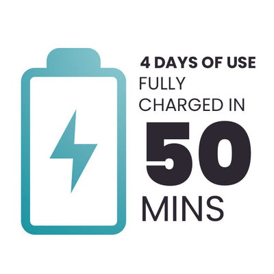 Long Lasting 1600mAh Battery