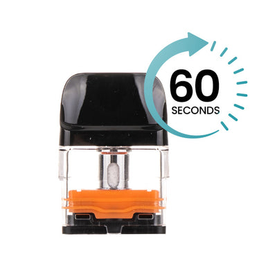 Smart 60-second Prime Time