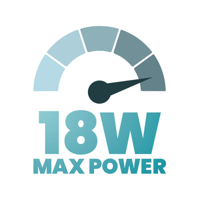 18W Fixed Output