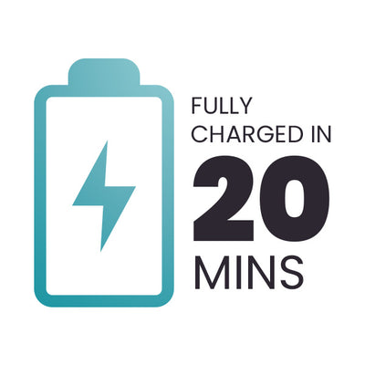 Fast charging battery
