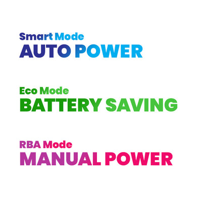 Switch Power Modes