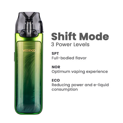 Three Tailored Modes