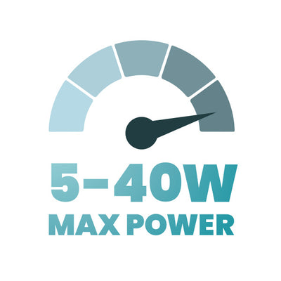 5-40 Power Range