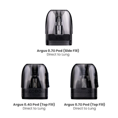 Argus P2 Pods