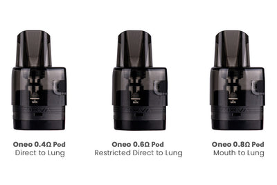 Interchangeable Pods