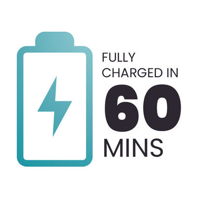 850mAh Rechargeable Battery