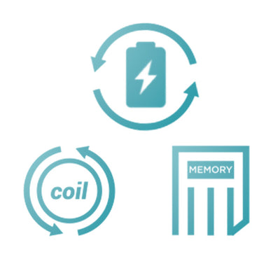 3 Power Modes Presets